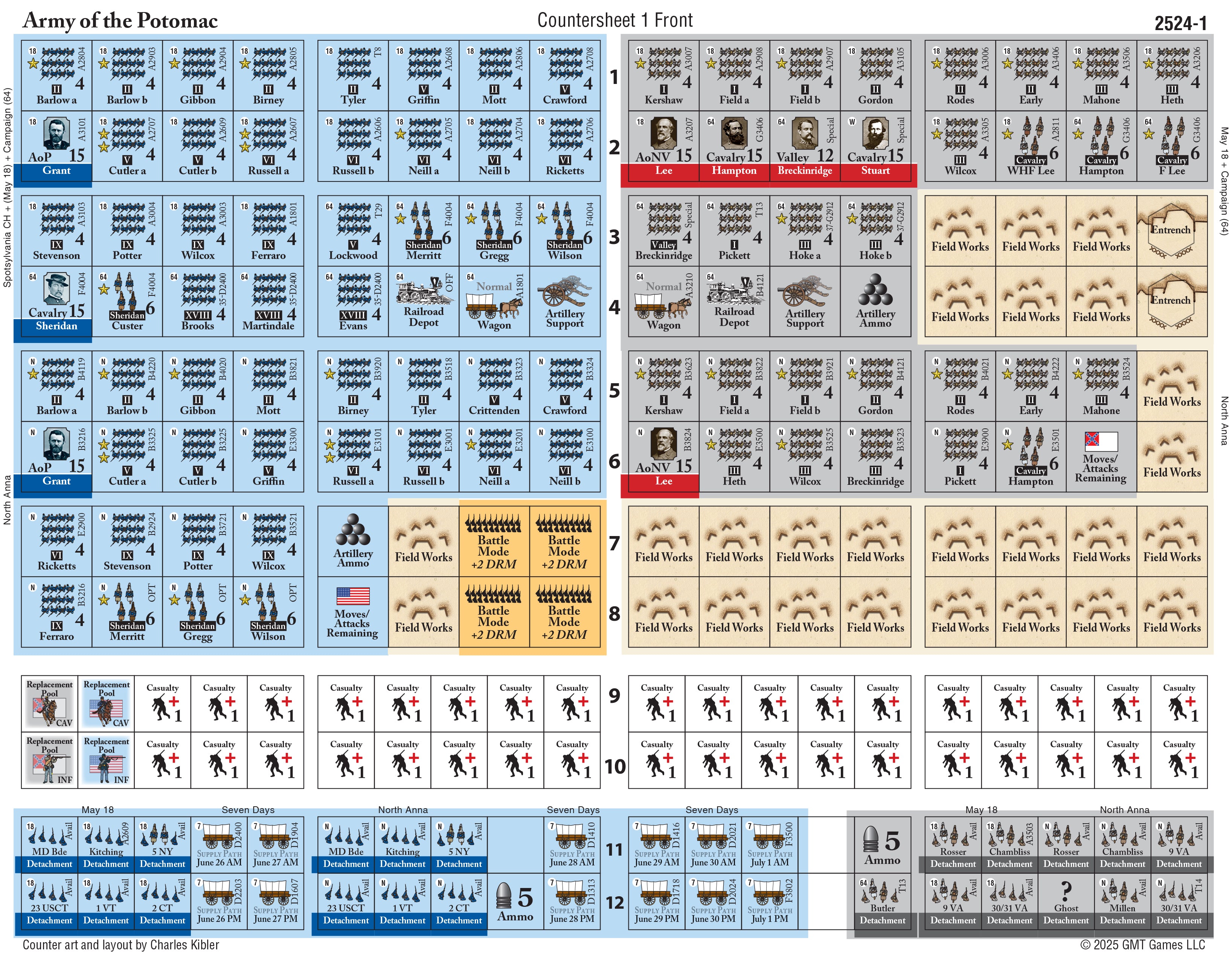 Army of the Potomac - Campaigns of 1862 and 1864