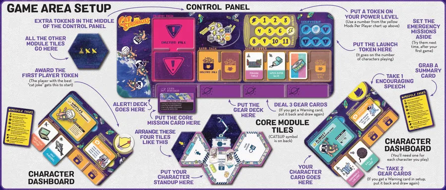 CatStronauts: The Board Game