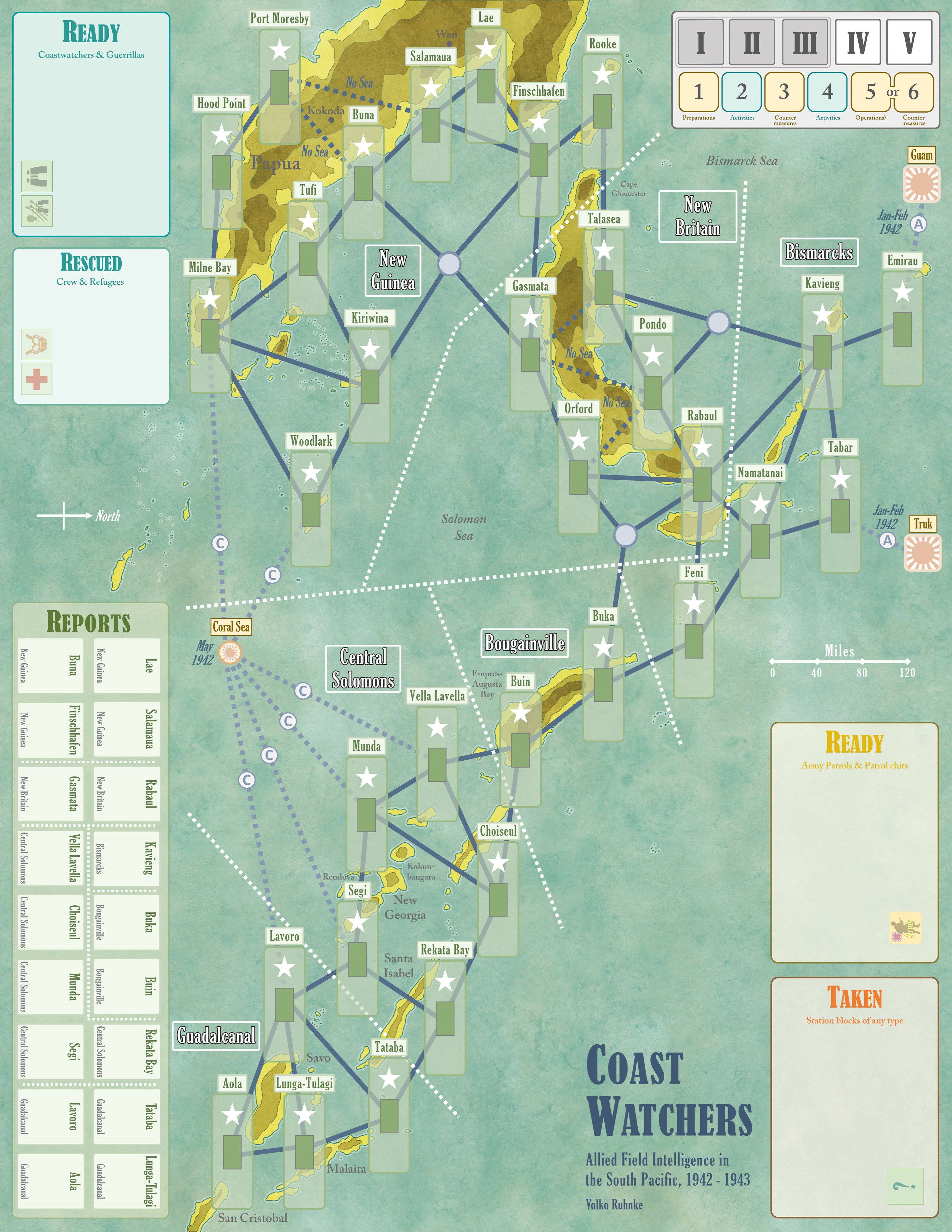 Coast Watchers - Allied Field Intelligence in the South Pacific, 1942-1943