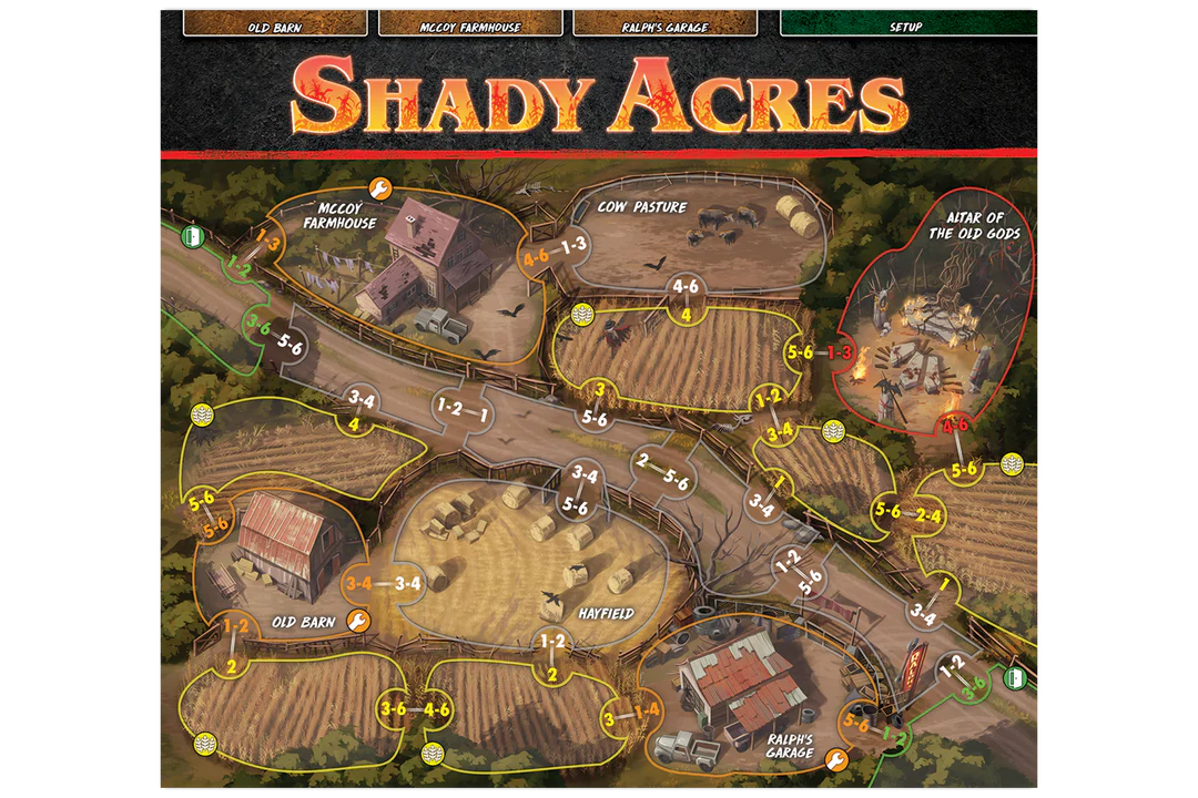 Final Girl A Rotten Harvest