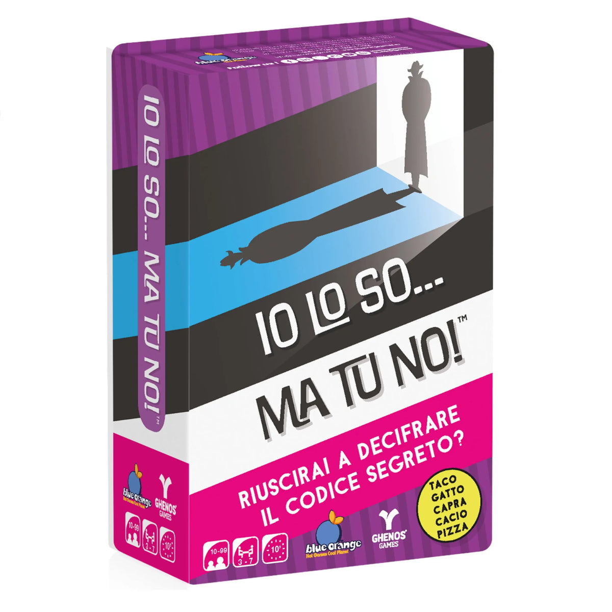 Io lo so... ma tu no!