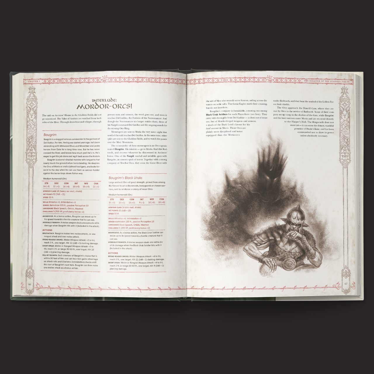 Lord of the Rings RPG 5E Trials of Saruman