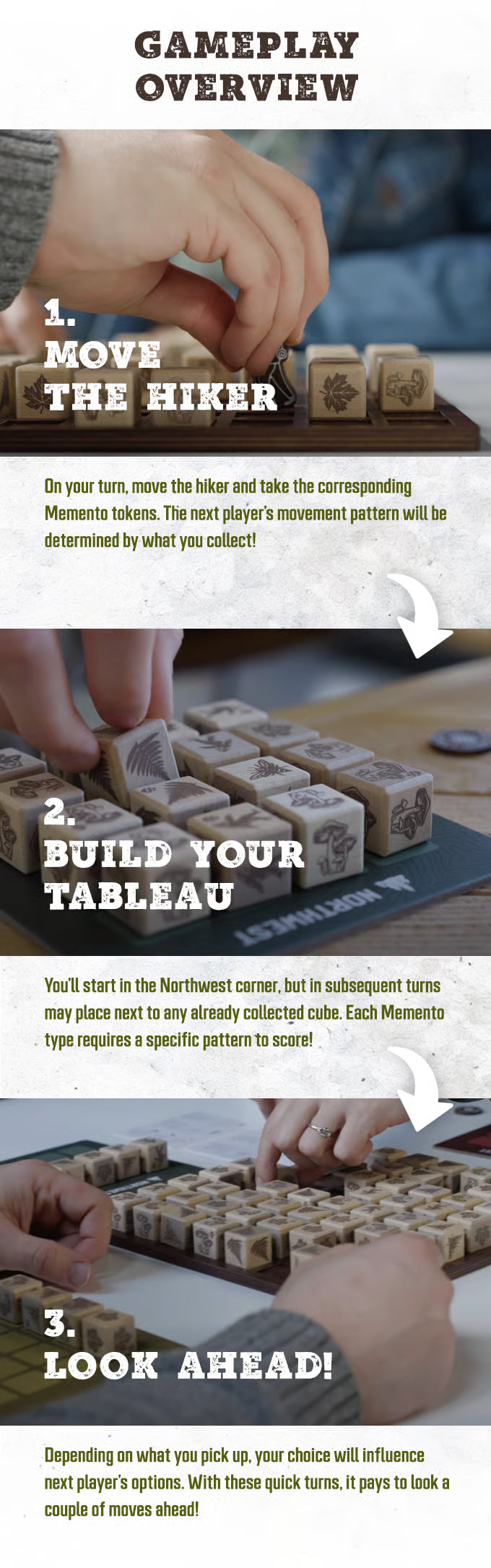 Northwest