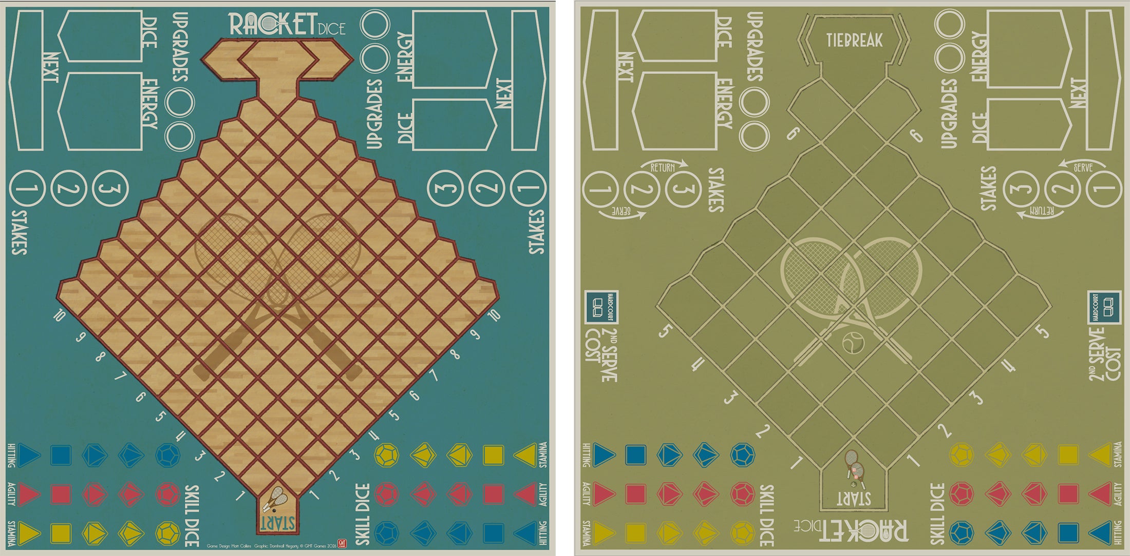 Dice Racket