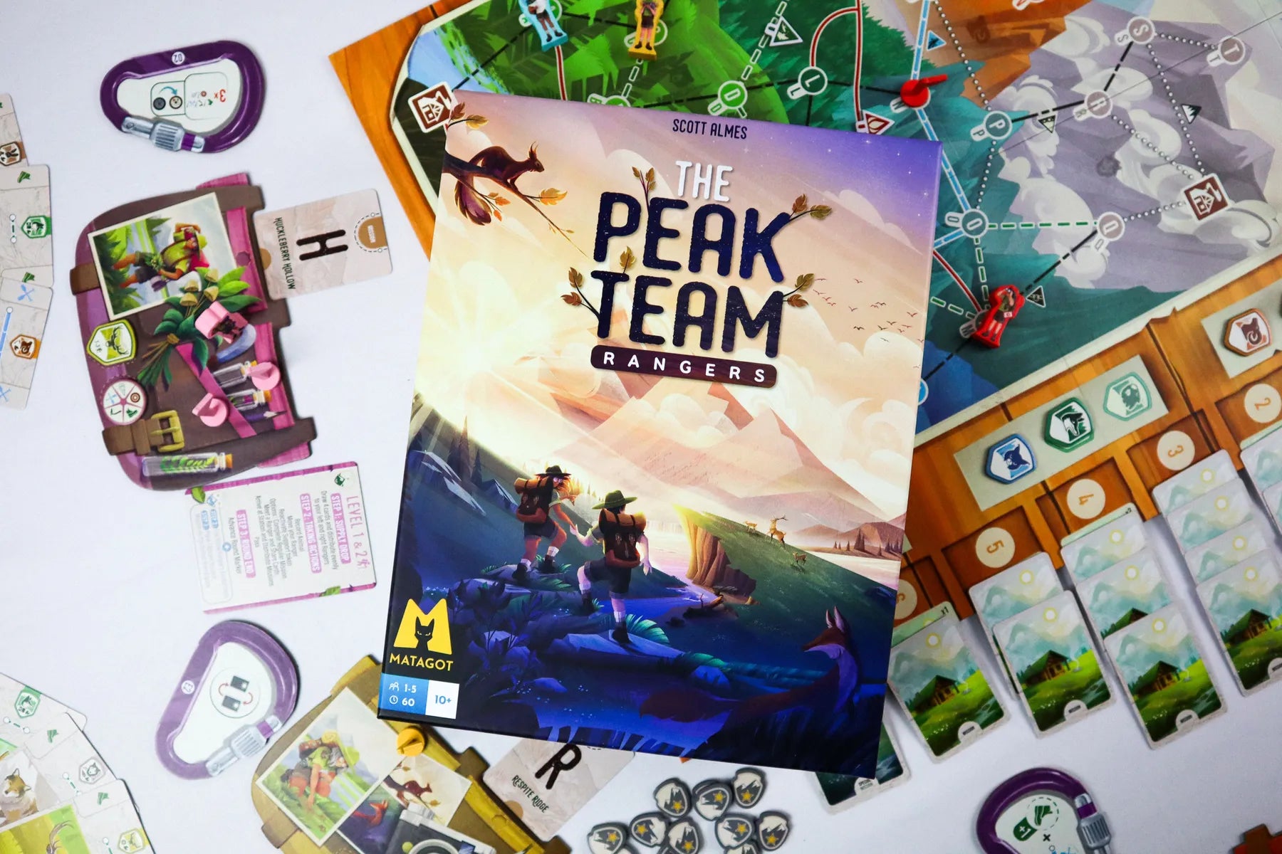 The Peak Team