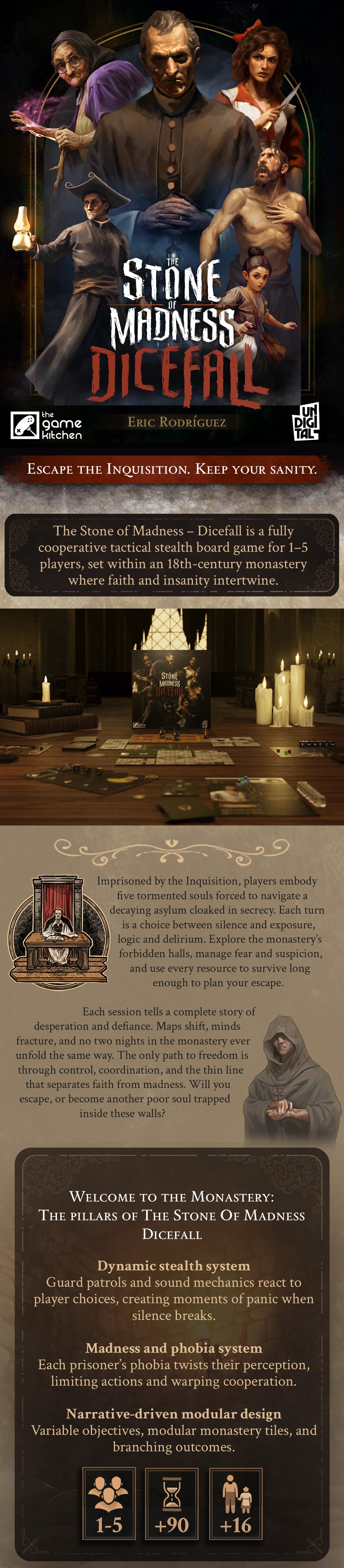 The Stone of Madness Dicefall
