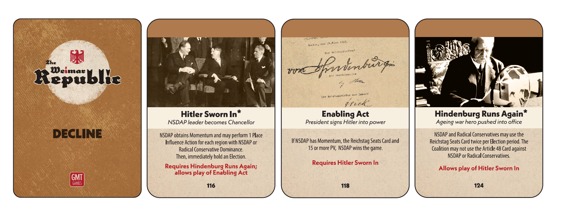 The Weimar Republic - Political Struggle in Germany, 1919-1933