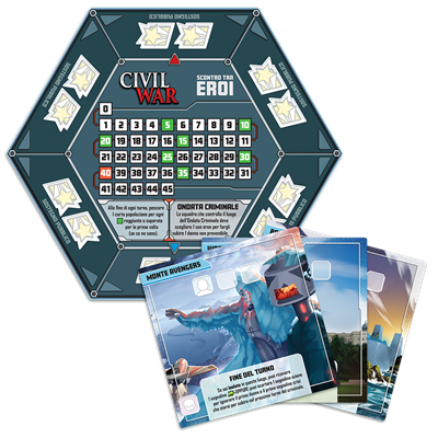 Marvel United: Civil War