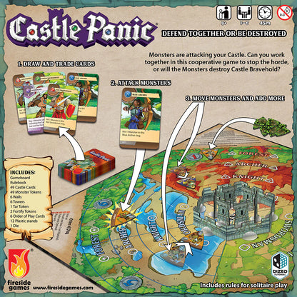 Castle Panic Second Edition