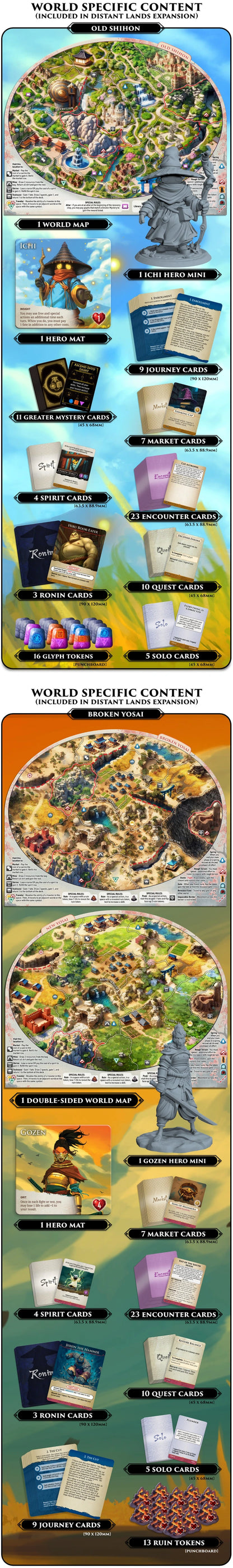 Journeys Afar Distant Lands