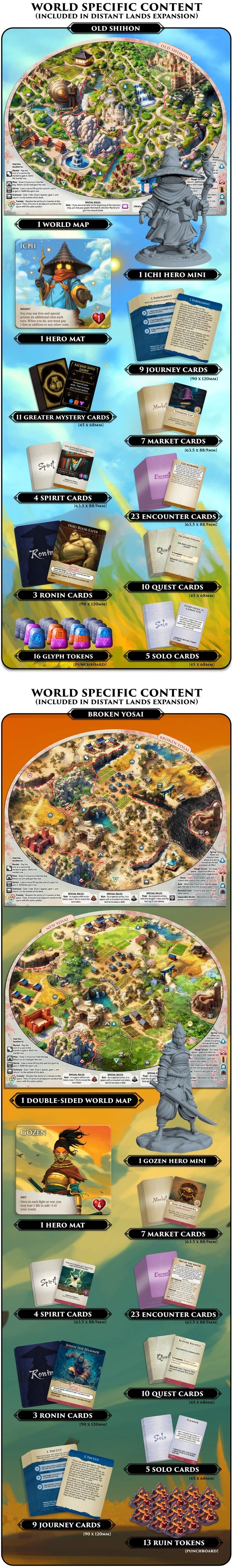 Journeys Afar Distant Lands