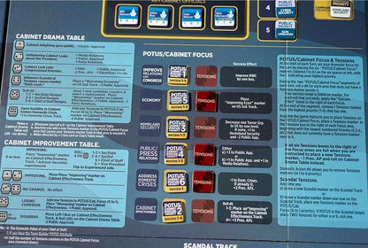 Mr. President The American Presidency, 2001-2020 – 2nd Edition