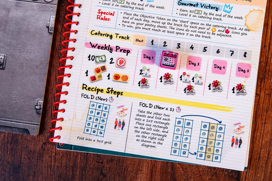Pasteles - With Stretch Goals Unlocked in Campaign
