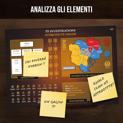 Profiler - Il Segreto della Yakuza