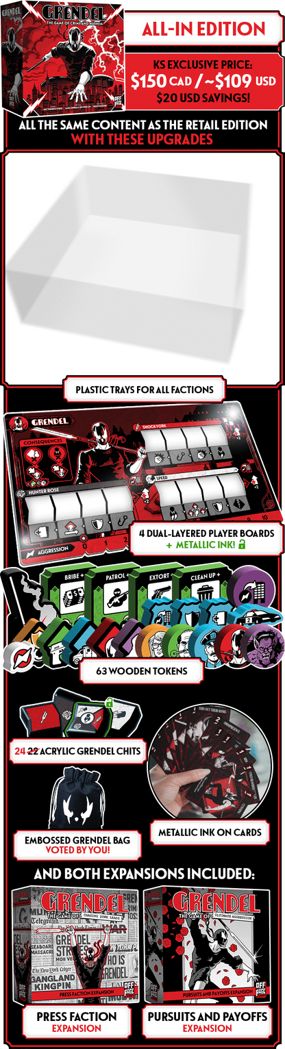 Grendel - The Game of Crime and Mayhem - All in