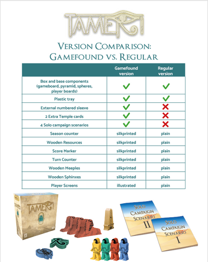 Tameri Egypt America Tameri Gamefound Edition - Eurogame Antico Egitto | FroGames