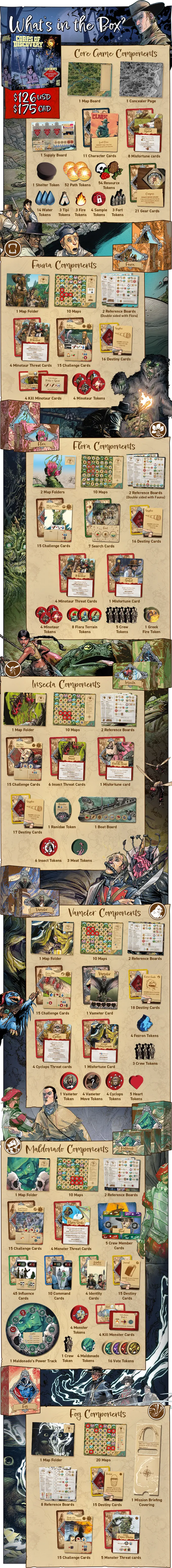 Corps of Discovery Ultimate - 2nd Edition