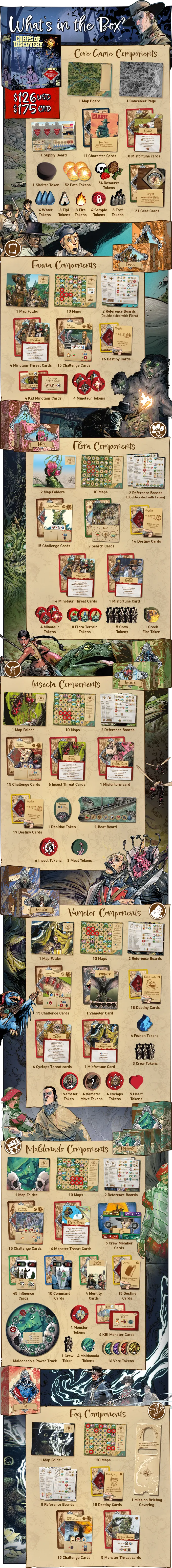 Corps of Discovery Ultimate - 2nd Edition