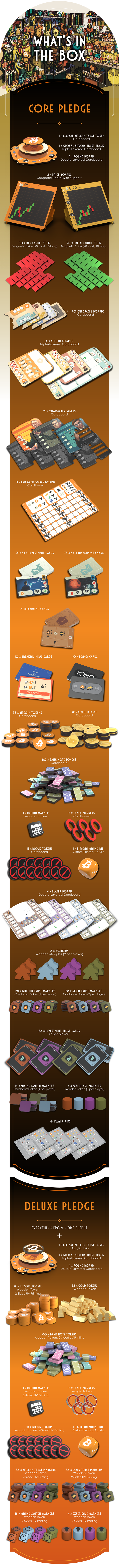 Age of Bitcoin Deluxe