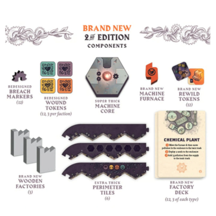 Upgrade Kit 2ª Edizione - Di Defenders of The Wild