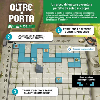 Oltre La Porta