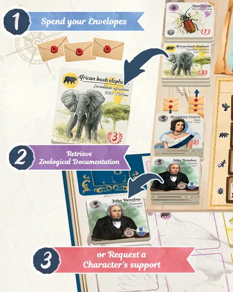 In the Footsteps of Darwin: Correspondence