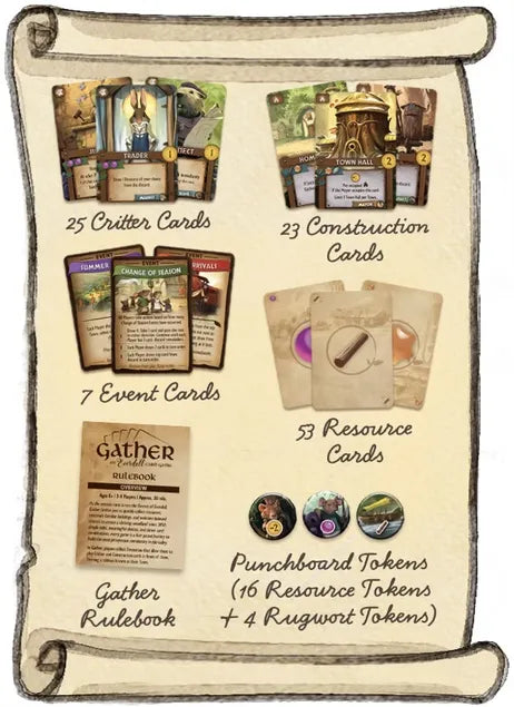 Gather, an Everdell Card Game